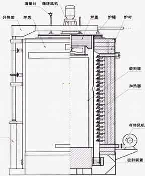 結(jié)構(gòu)圖